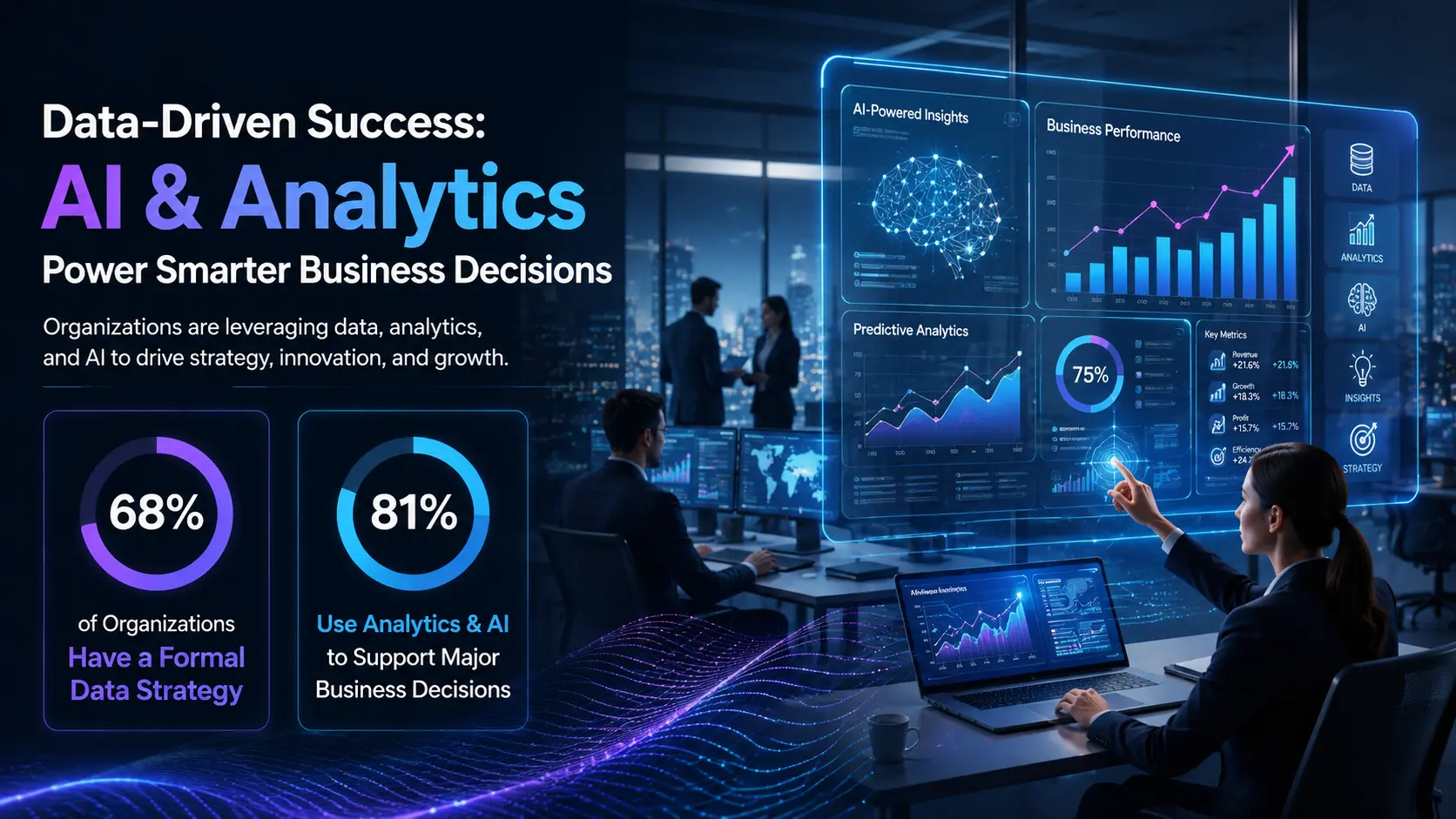 Data-driven success in a futuristic